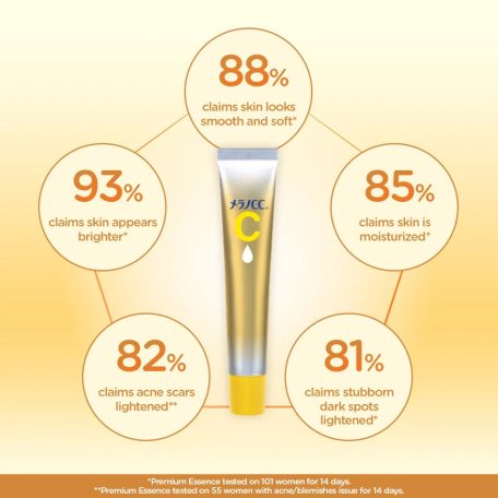 MELANO CC - Vitamin C Premium Essence 20ml