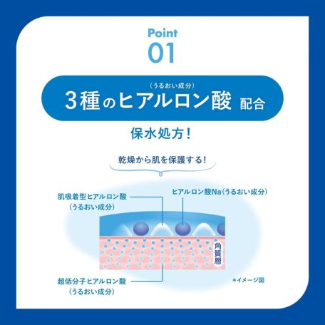 ROHTO - Skin Aqua Super Moisture Gel (110g)