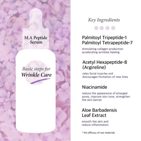 Cos De BAHA - P M.A Peptide Serum 30ml