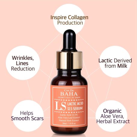 Cos De BAHA - LS Lactic Acid 12.5 Serum 30ml