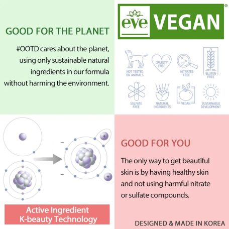 OOTD - Dark Circle Eye Serum 30g