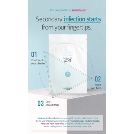 Pyunkang Yul - Acne Spot Patch Super Thin