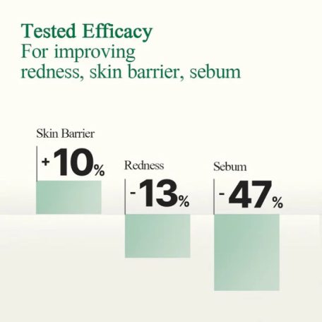 Pyunkang Yul - Ultimate Calming Solution Toner 110ml