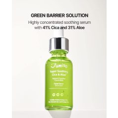   JUMISO - Super Soothing Cica & Aloe Facial Serum 2024 Version 30ml