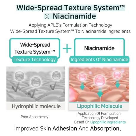 APLB - Glutathione Niacinamide Facial Cream (55ml)