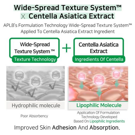 APLB - AHA BHA PHA Centella Facial Cream (55ml)