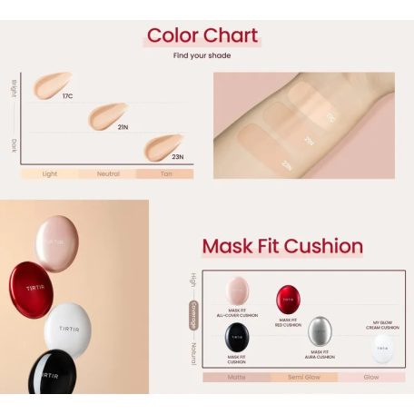 TIRTIR Mask Fit Red Cushion Mini SPF40 PA++ #31N French Beige 4,5g